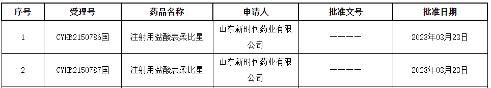 微信图片_20230329084451.png