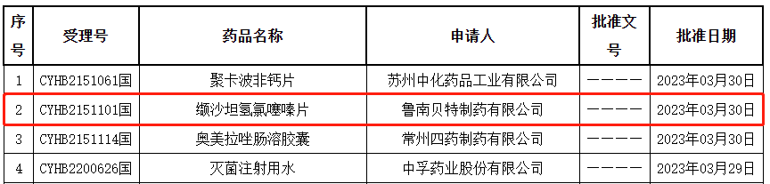 微信图片_20230406082225.png