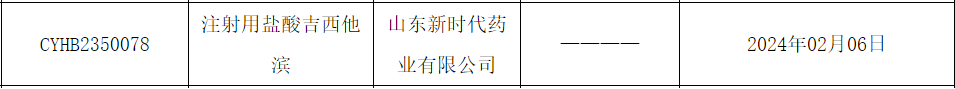 注射用盐酸西地他滨过评.png