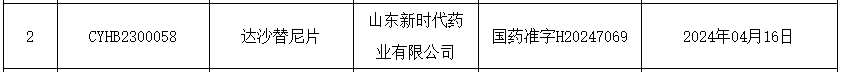 达沙替尼.png